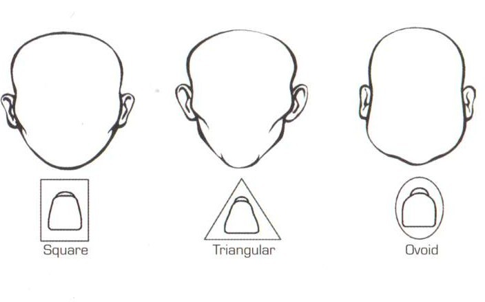Прически для неправильной формы черепа